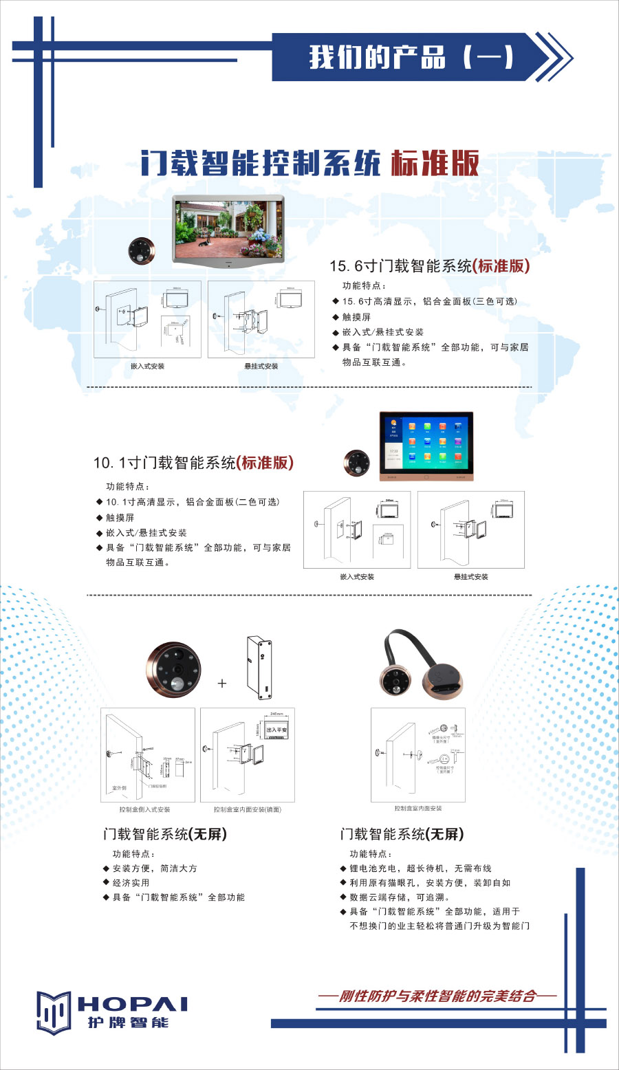 19、我們的產品一